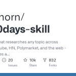 AI 에이전트의 진화: 30 일간 전 세계 트렌드를 실시간으로 요약하는 'last30days-skill'의 부상