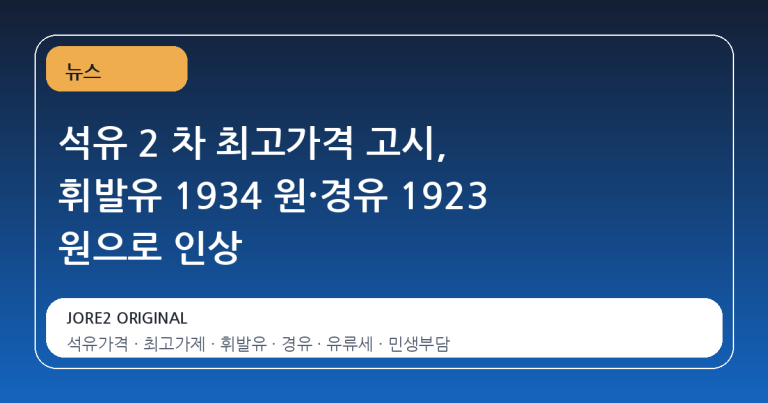 석유 2 차 최고가격 고시, 휘발유 1934 원·경유 1923 원으로 인상