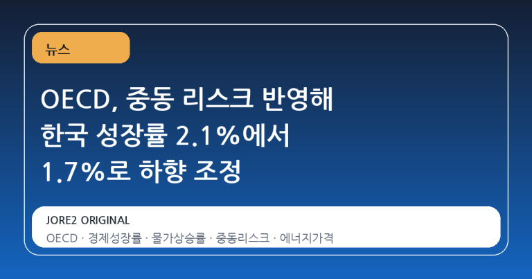 OECD, 중동 리스크 반영해 한국 성장률 2.1%에서 1.7%로 하향 조정