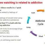 유튜브의 숨겨진 의도, '중독'을 설계하다