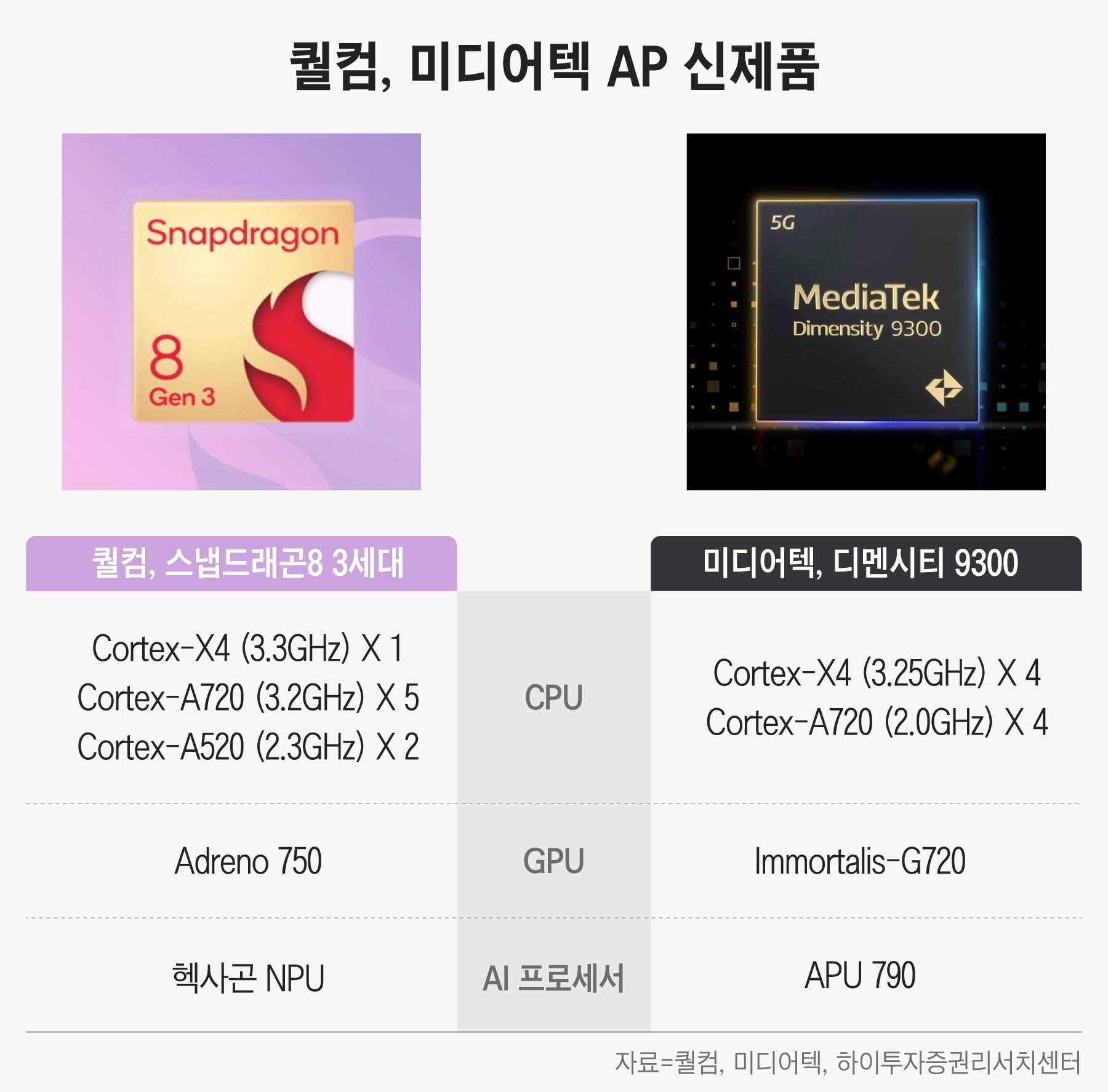 오픈AI의 스마트폰 도전, 2028년 '에이전트 폰' 루머의 진실과 전망