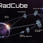 '완벽하진 않았다'는 말 뒤에 숨은 K-라드큐브의 진짜 의미