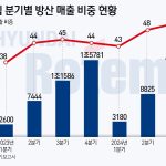 현대차그룹이 방산 사업을 손바닥처럼 정리하는 이유, K2 전차 수출의 숨은 열쇠