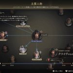 스위치 2로 떠나는 파판14, 요시P가 전한 '30프레임'의 진실