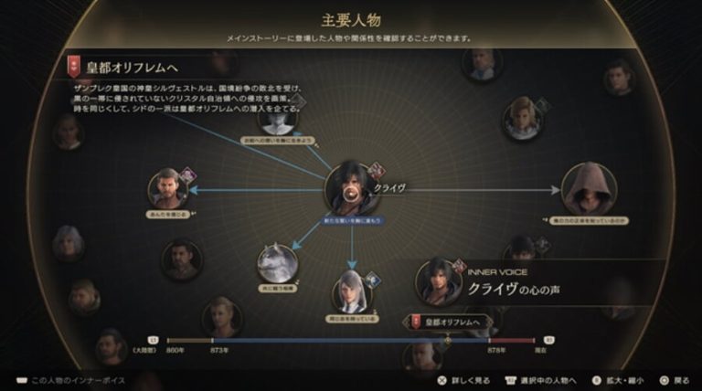 스위치 2로 떠나는 파판14, 요시P가 전한 '30프레임'의 진실