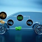 토요타와 다른 길, 닛산이 미국 시장에서 주목받는 이유