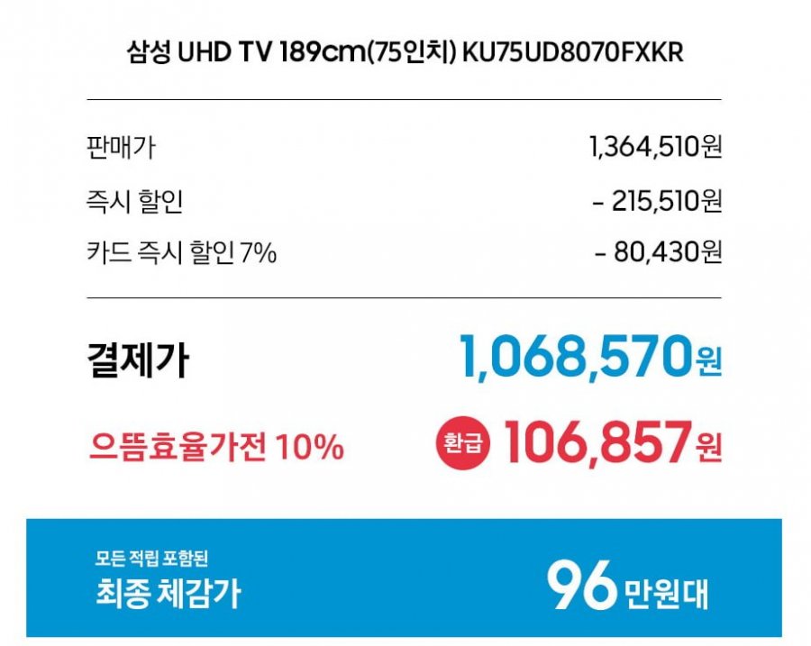 75 인치 TV 100 만 원대? 삼성 크리스탈 UHD 의 실체와 구매 전 꼭 알아야 할 점