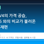 딥시크 V4의 가격 공습, GPT-5.5 와의 비교가 불러온 AI 시장 재편