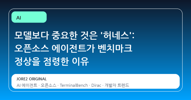 모델보다 중요한 것은 '허네스': 오픈소스 에이전트가 벤치마크 정상을 점령한 이유