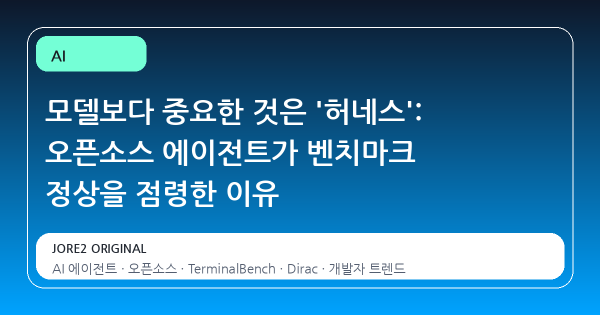 모델보다 중요한 것은 '허네스': 오픈소스 에이전트가 벤치마크 정상을 점령한 이유