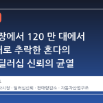 중국 시장에서 120 만 대에서 72 만 대로 추락한 혼다의 현실과 딜러십 신뢰의 균열