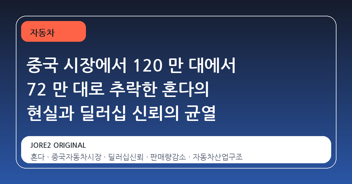 중국 시장에서 120 만 대에서 72 만 대로 추락한 혼다의 현실과 딜러십 신뢰의 균열