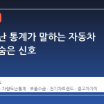 미국 도난 통계가 말하는 자동차 시장의 숨은 신호