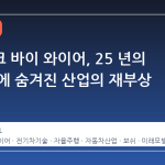 브레이크 바이 와이어, 25 년의 시간 속에 숨겨진 산업의 재부상
