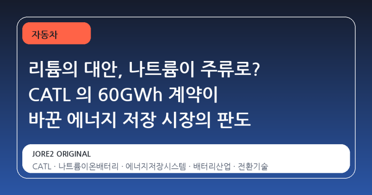 리튬의 대안, 나트륨이 주류로? CATL 의 60GWh 계약이 바꾼 에너지 저장 시장의 판도