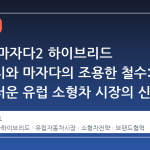 토요타 마자다2 하이브리드 리프레시와 마자다의 조용한 철수: 혼란스러운 유럽 소형차 시장의 신호