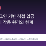 스팀 로그인 기반 직접 입금 시스템의 작동 원리와 한계