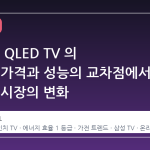 75 인치 QLED TV 의 대중화, 가격과 성능의 교차점에서 본 가전 시장의 변화