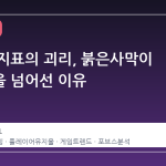 평가와 지표의 괴리, 붉은사막이 엘든링을 넘어선 이유