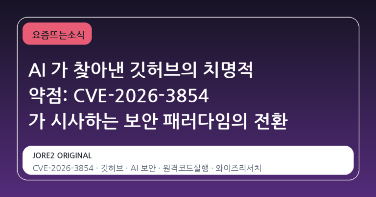 AI 가 찾아낸 깃허브의 치명적 약점: CVE-2026-3854 가 시사하는 보안 패러다임의 전환