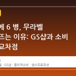 900 원에 6 병, 무라벨 생수가 뜨는 이유: GS샵과 소비 심리의 교차점
