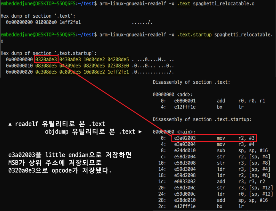 빅엔디언 테스트의 부활, QEMU 가 열어준 새로운 개발 시나리오