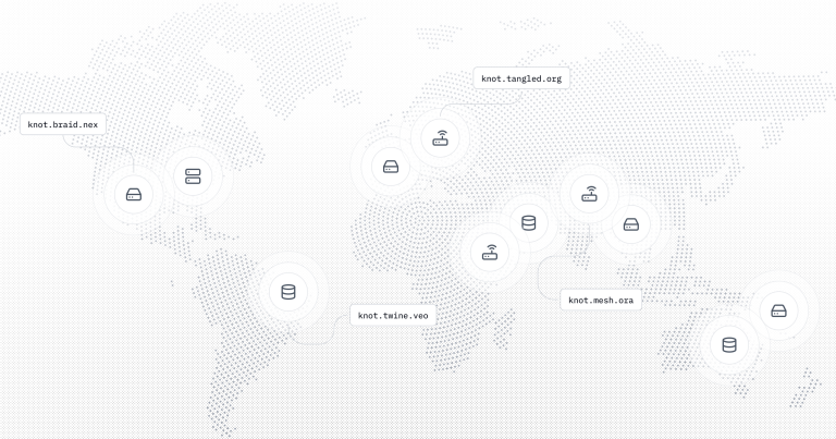 깃허브의 독점 구조에 대한 우려, '포지 페더레이션'이 뜨는 이유