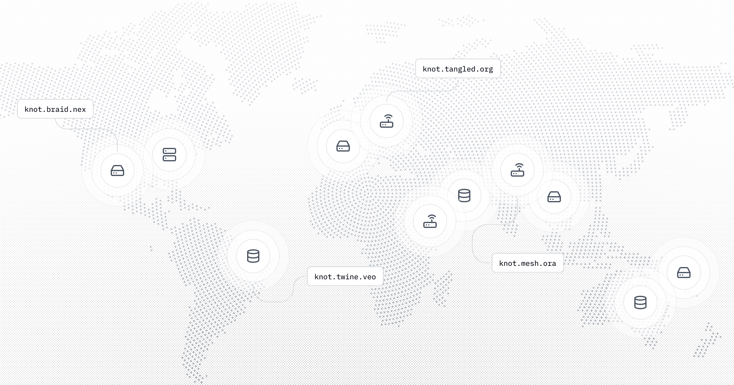 깃허브의 독점 구조에 대한 우려, '포지 페더레이션'이 뜨는 이유