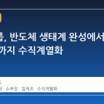 원익그룹, 반도체 생태계 완성에서 칩 제조까지 수직계열화