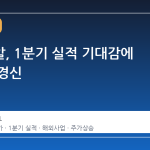 에이피알, 1분기 실적 기대감에 신고가 경신