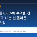 평화 확률 8.8%에 수억을 건 베팅, 발표 12분 전 몰려든 거액의 손길