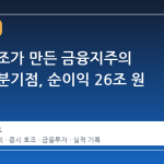 증시 호조가 만든 금융지주의 역사적 분기점, 순이익 26조 원 돌파