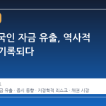 3 월 외국인 자금 유출, 역사적 규모로 기록되다