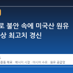 중동 해로 불안 속에 미국산 원유 수출, 사상 최고치 경신