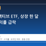 코스닥액티브 ETF, 상장 한 달 만에 수익률 급락