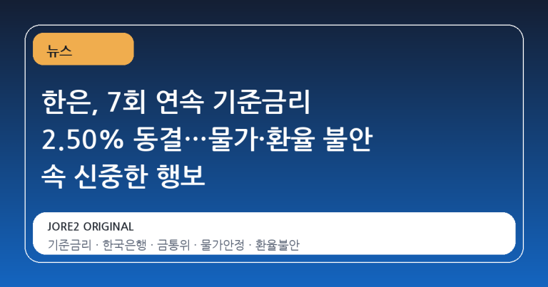 한은, 7회 연속 기준금리 2.50% 동결…물가·환율 불안 속 신중한 행보