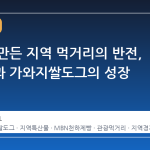 방송이 만든 지역 먹거리의 반전, 정선빵과 가와지쌀도그의 성장 스토리