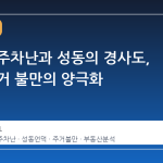 강남의 주차난과 성동의 경사도, 서울 주거 불만의 양극화