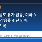 전쟁 발발로 유가 급등, 미국 3 월 물가 상승률 4 년 만에 최고치 기록