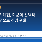 호르무즈 해협, 미군의 선택적 봉쇄 선언으로 긴장 완화
