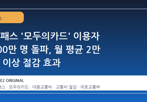 K-패스 '모두의카드' 이용자 500만 명 돌파, 월 평균 2만 원 이상 절감 효과