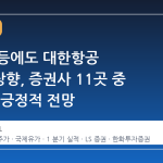 유가 급등에도 대한항공 목표주상향, 증권사 11곳 중 11곳이 긍정적 전망