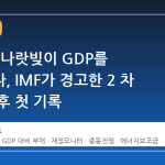 전 세계 나랏빚이 GDP를 넘어섰다, IMF가 경고한 2 차 대전 이후 첫 기록