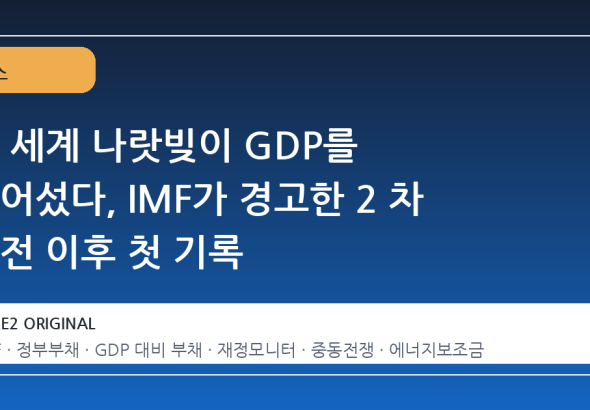 전 세계 나랏빚이 GDP를 넘어섰다, IMF가 경고한 2 차 대전 이후 첫 기록