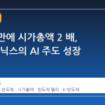 4 개월 만에 시가총액 2 배, SK 하이닉스의 AI 주도 성장