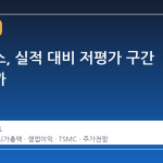 삼전닉스, 실적 대비 저평가 구간 벗어날까