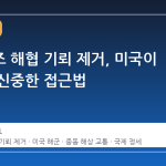 호르무즈 해협 기뢰 제거, 미국이 선택한 신중한 접근법