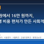 289만 원에서 16만 원까지, 수학여행 비용 편차가 만든 사회적 논란