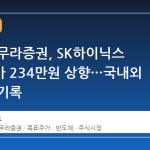 일본 노무라증권, SK하이닉스 목표주가 234만원 상향…국내외 최고치 기록