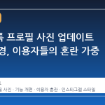 카카오톡 프로필 사진 업데이트 방식 변경, 이용자들의 혼란 가중